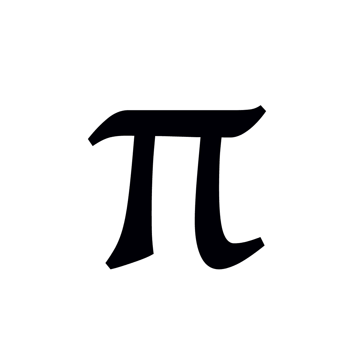 Pi Estimator