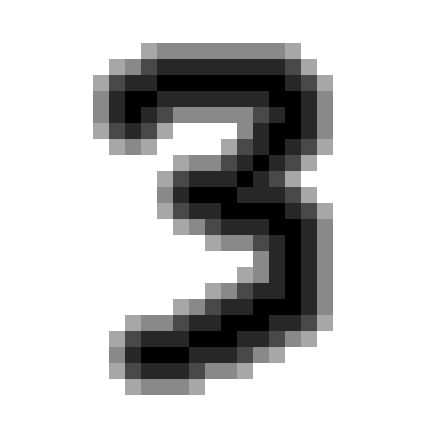 MNIST Interactive